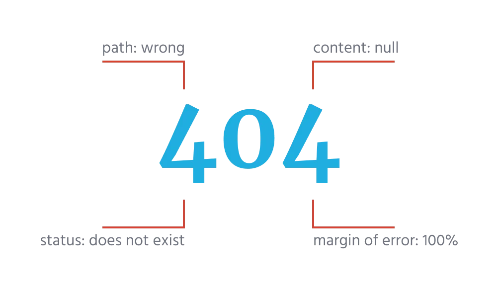 404