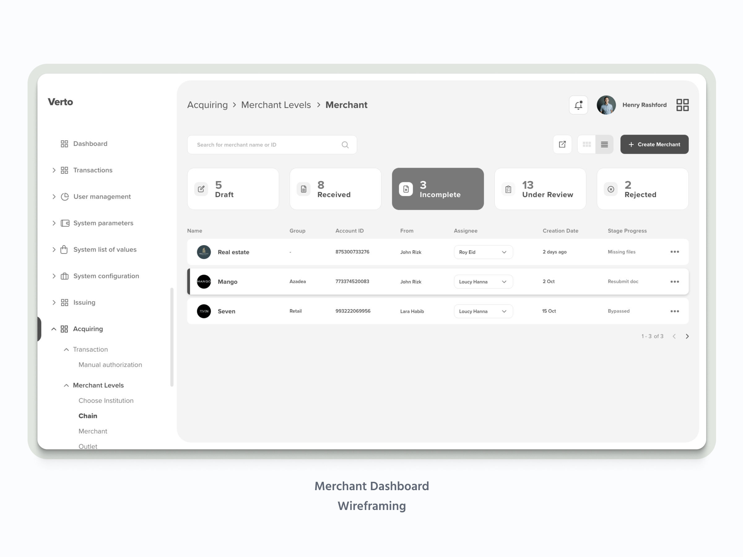 VERTO - Merchant Dashboard Wireframing